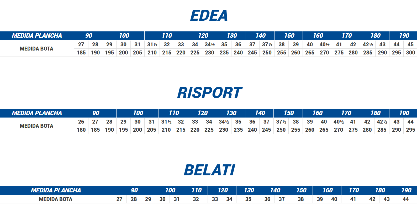 Plancha Roll Line Variant M
